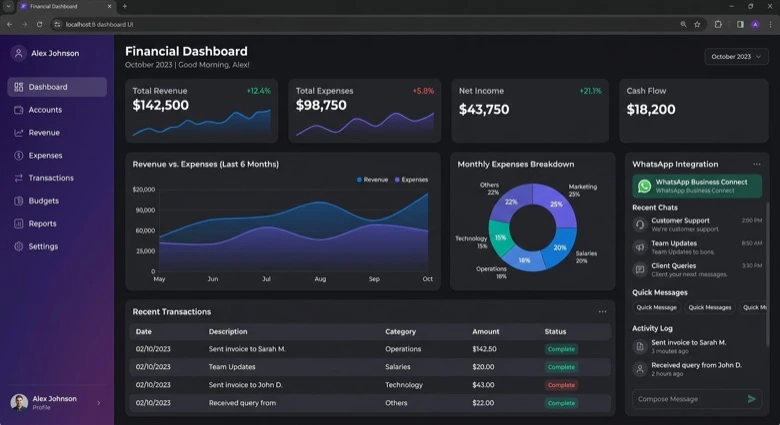 Dashboard Financeiro — Financial management connected to WhatsApp